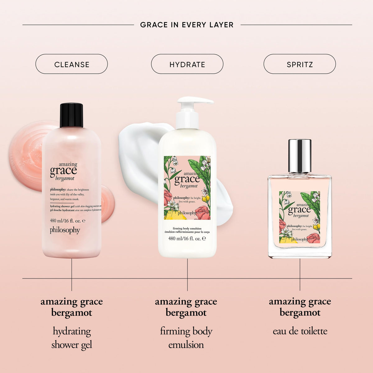 Philosophy Amazing Grace Bergamot Firming Body Emulsion ingredients hint bergamot and orange blossom