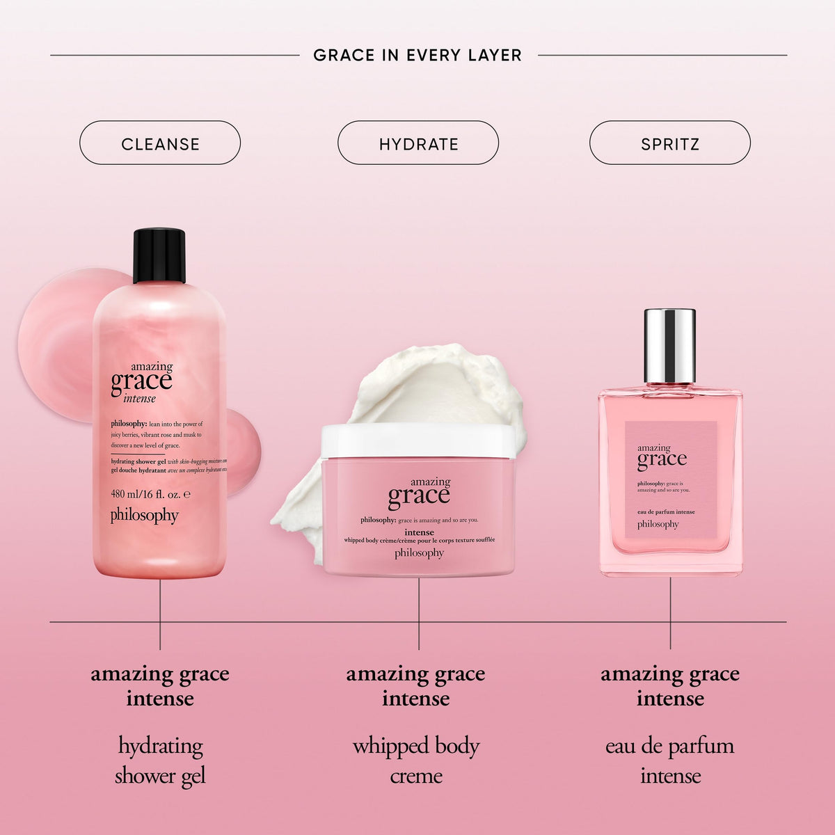 Philosophy Amazing Grace fragrance close-up highlighting berries, rose, and musk for lasting scent.