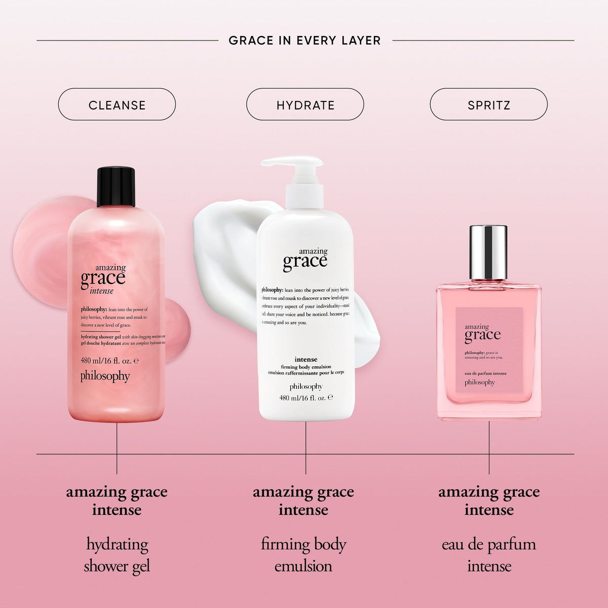 Philosophy Amazing Grace Intense 2oz packaging ready for gifting