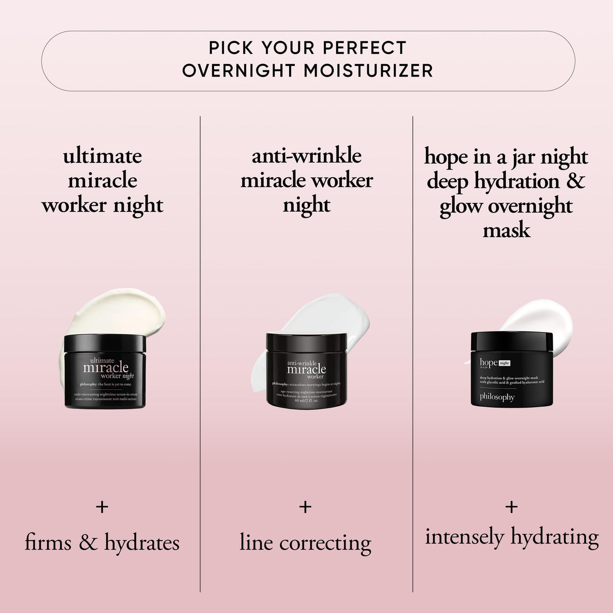 philosophy anti-aging night cream packaging exudes premium feel
