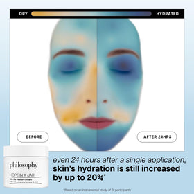 Philosophy Barrier Restore Cream jar closeup emphasizing ceramides for skin barrier support