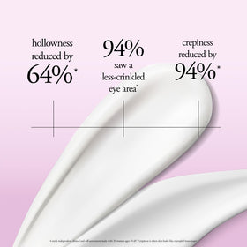 Philosophy bi-retinoid soy extract close-up highlights potent anti-age actives for the eye area.