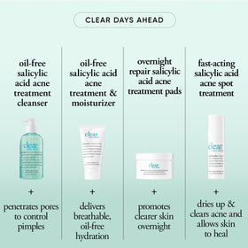 Philosophy Clear Days Ahead retail box display on vanity for easy use.