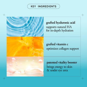 philosophy Dose of Wisdom serum bottle label reveals ingredients and suitability for sensitive skin