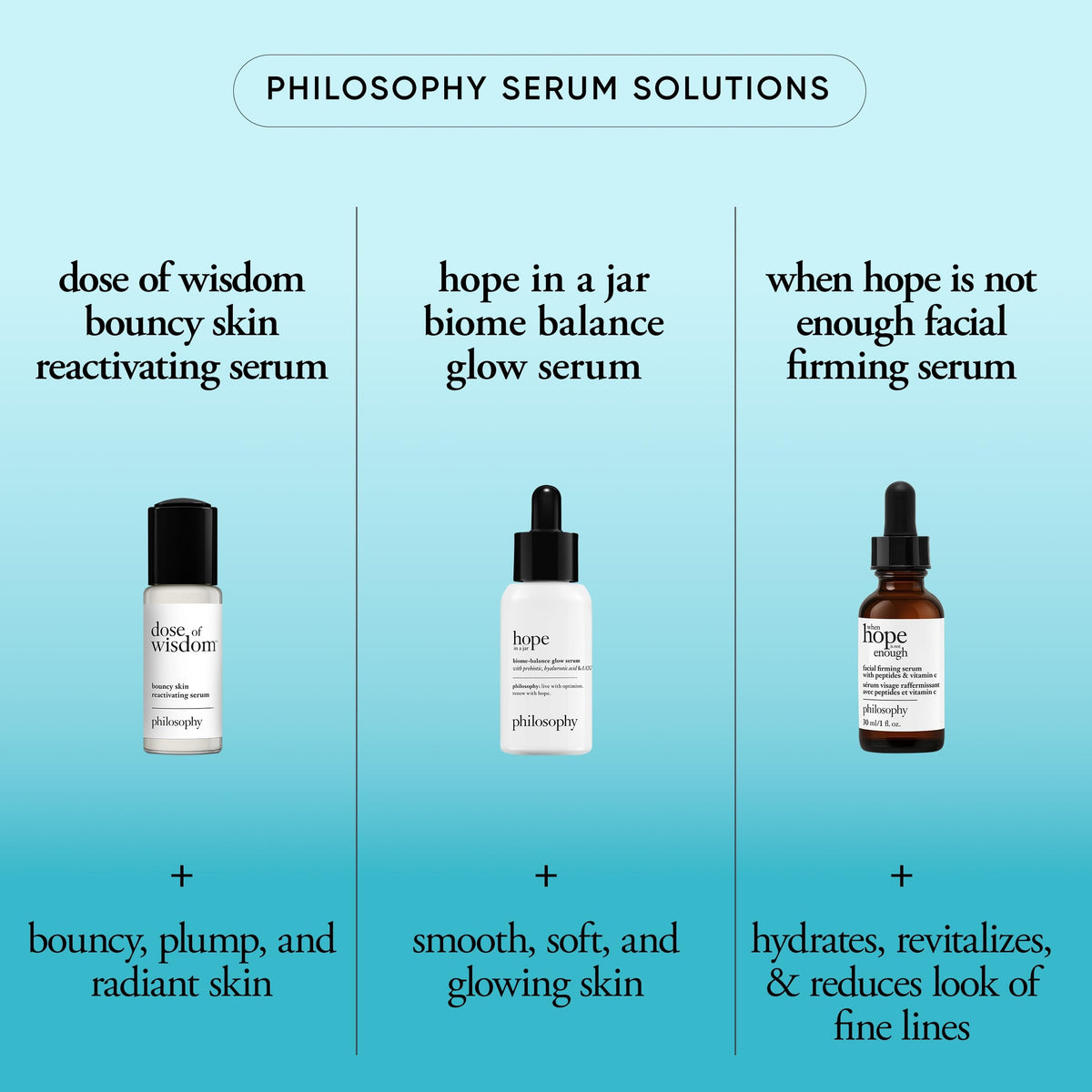 philosophy Dose of Wisdom serum box packaging emphasizes premium presentation