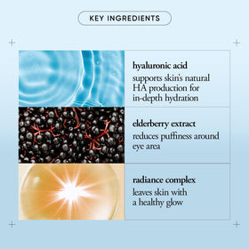 Philosophy eye revival serum application close-up for smooth blend