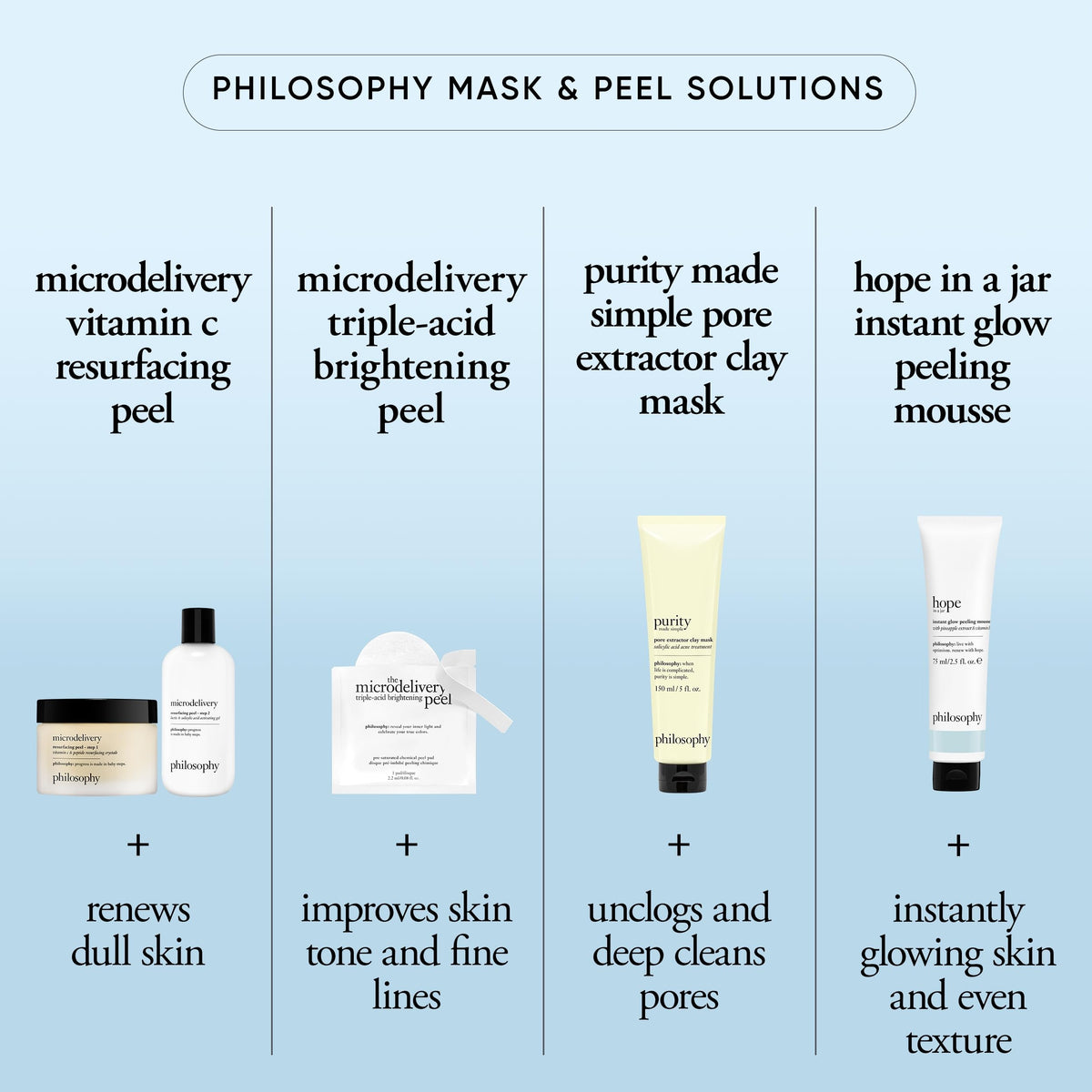 Philosophy Hope in a Jar mousse packaging close-up underlines premium jar design