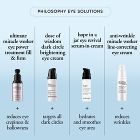 Philosophy hyaluronic acid close-up molecule illustrating 24-hour hydration