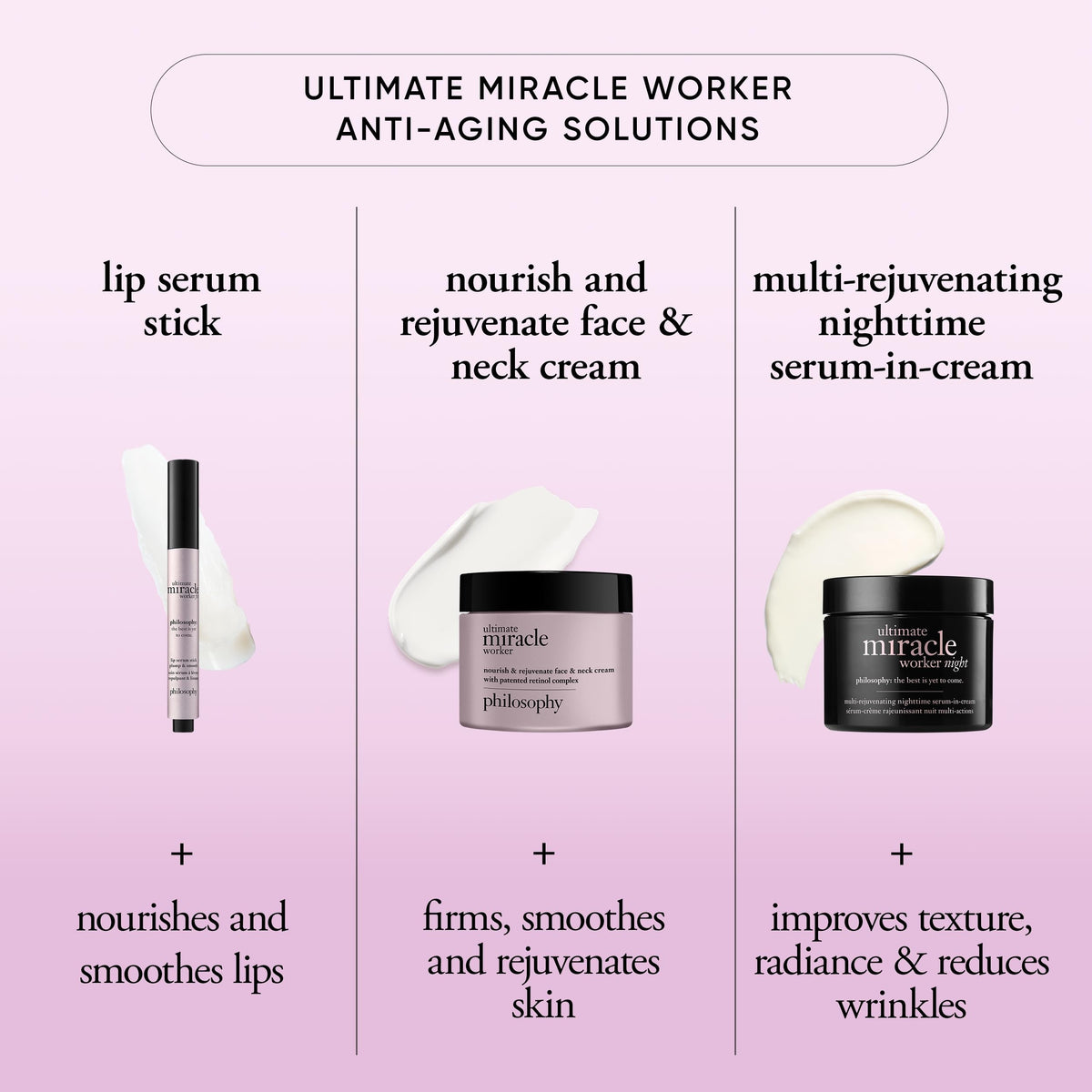 Lip Fix Stick used as primer under lipstick for a polished base