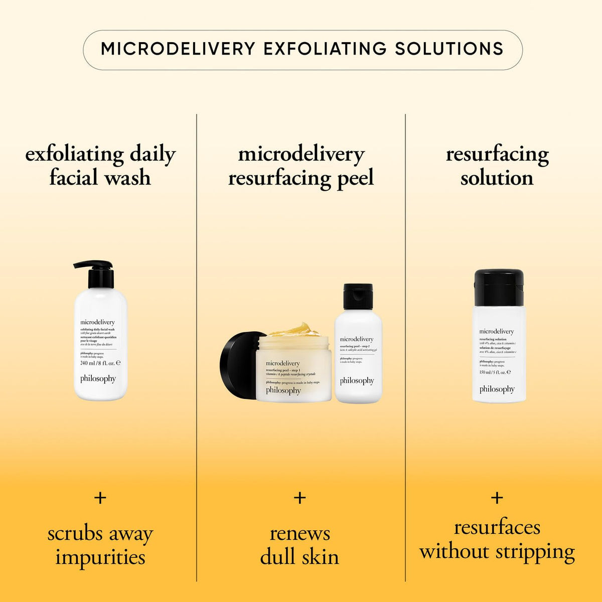 Philosophy Microdelivery packaging displayed for an easy daily skincare routine