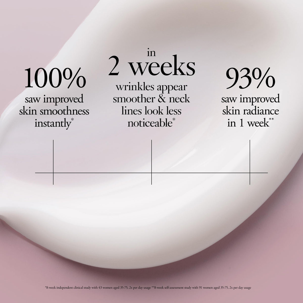 philosophy miracle worker night moisturizer pump bottle highlights easy application