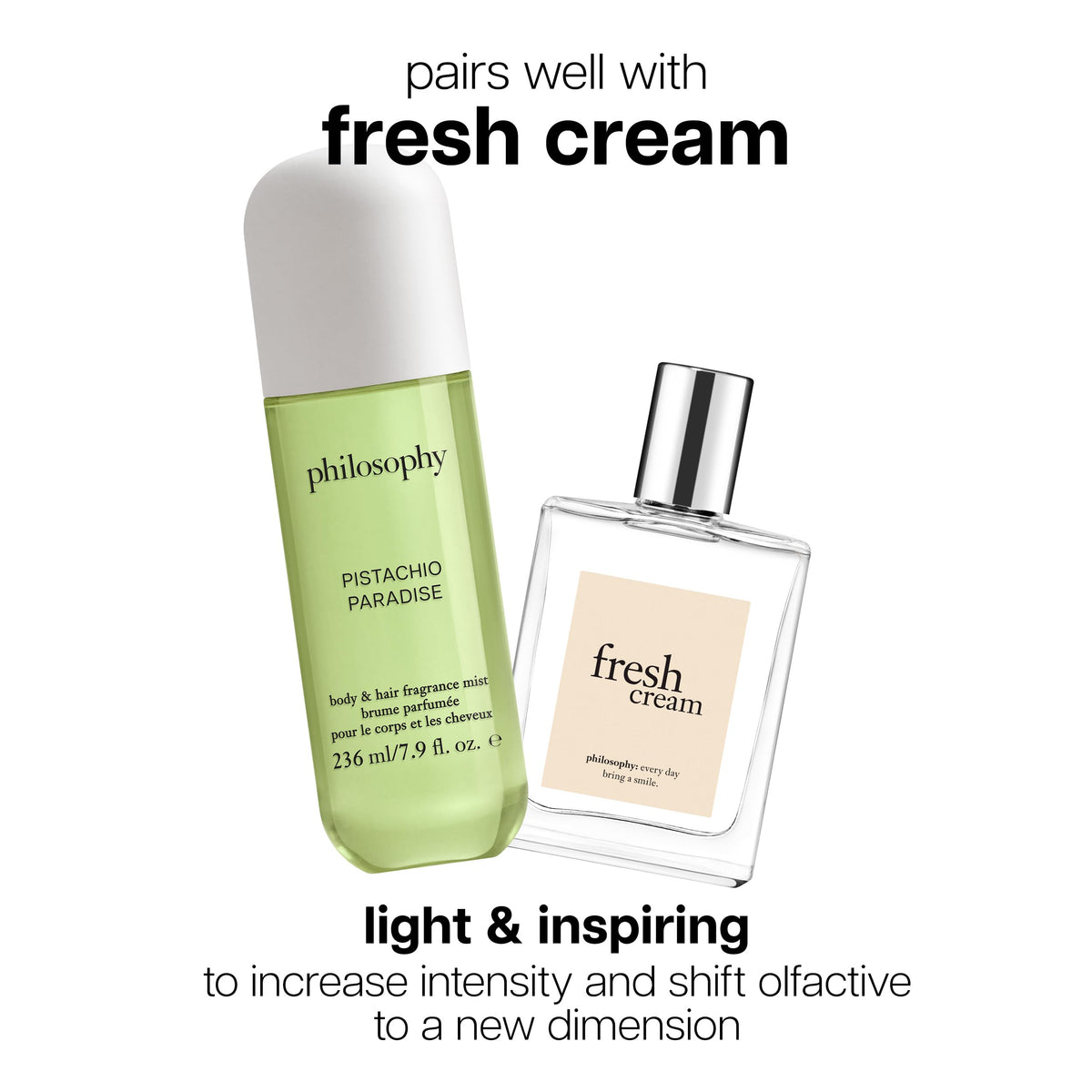 philosophy Pistachio Paradise cinnamon milk detail—warm accent enriching daily fragrance.