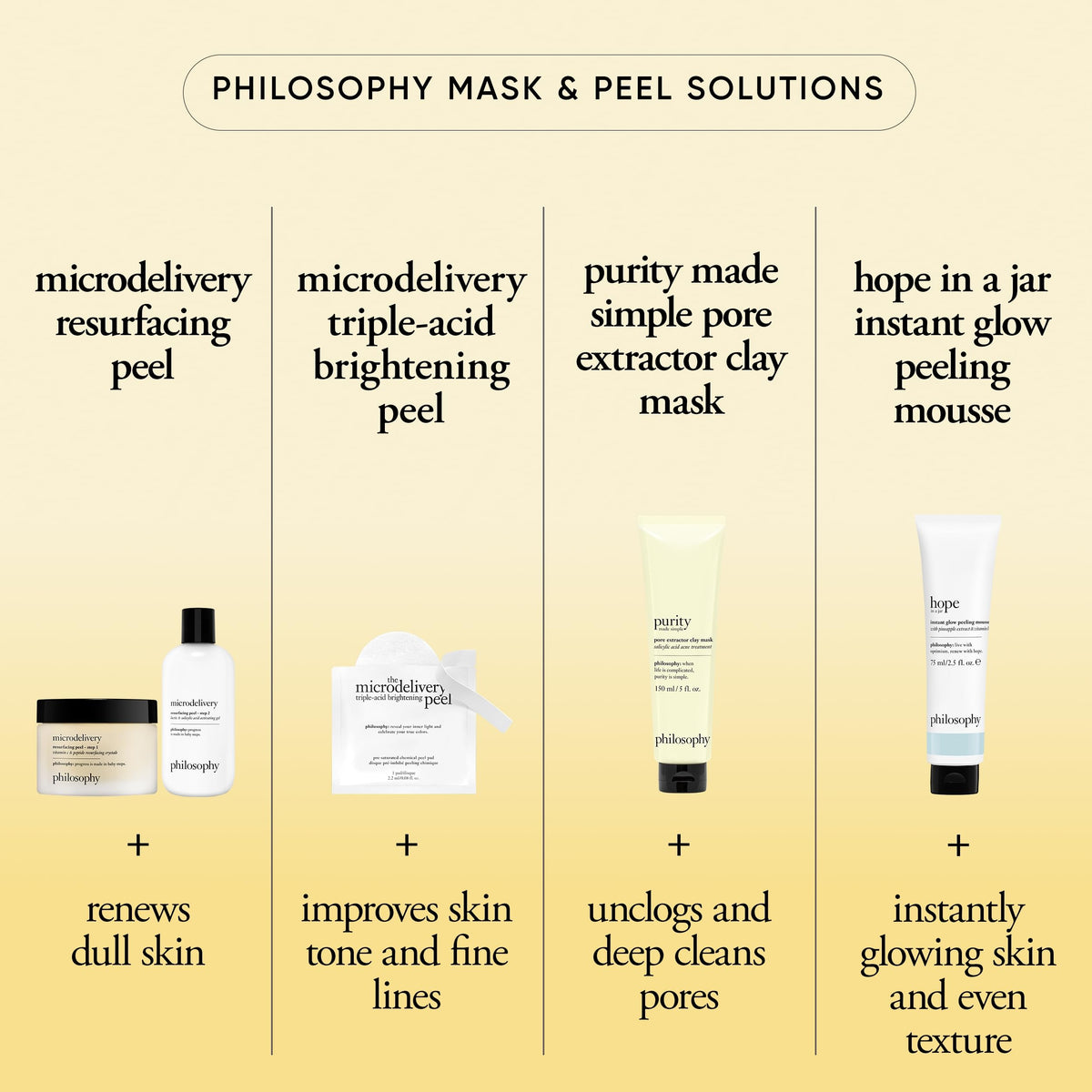 philosophy purity made simple pore extractor mask packaging shown for travel and daily use