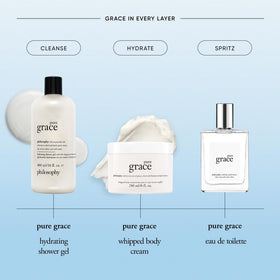 Philosophy Pure Grace application on skin illustrating quick absorption