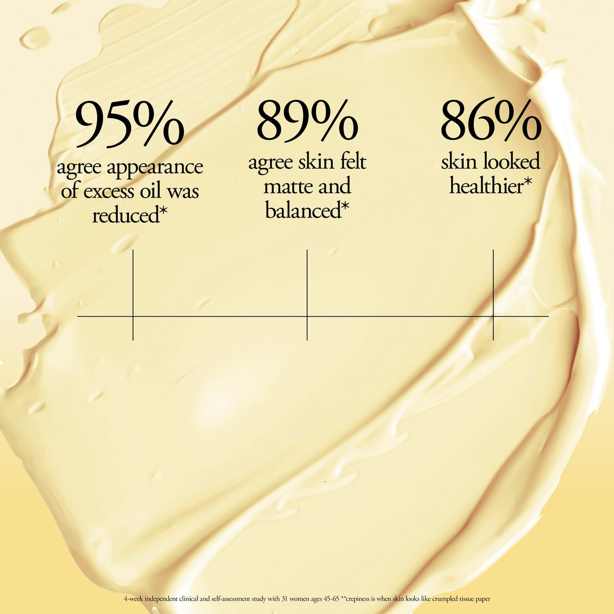 philosophy Purity Made Simple applied to the palm for quick absorption.