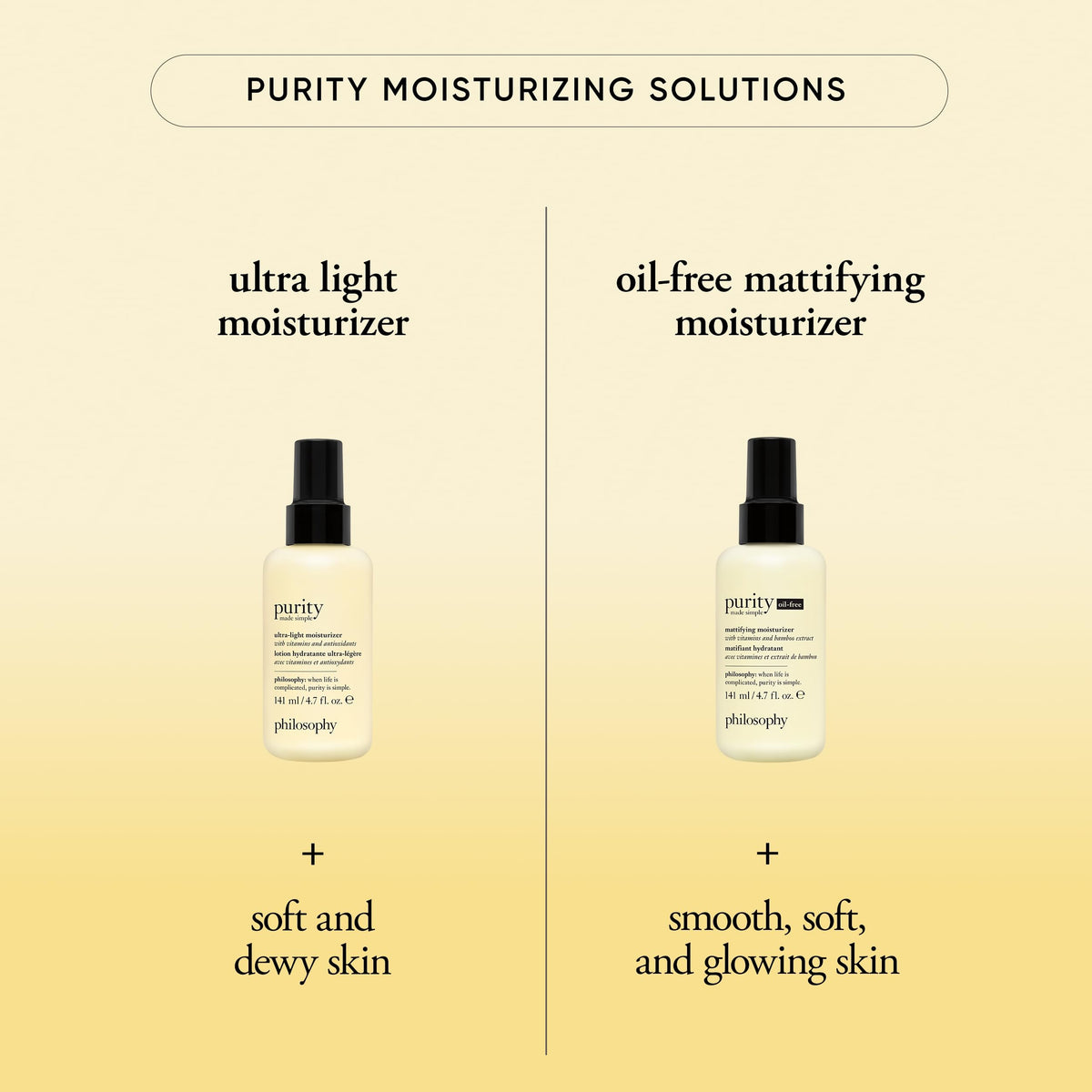 philosophy Purity Made Simple packaging emphasizes 24-hour hydration and shine reduction.