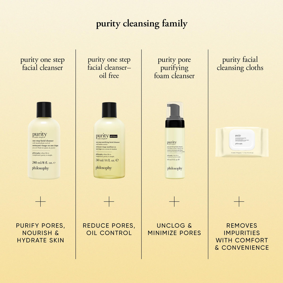 philosophy Purity Made Simple on-the-go cleansing cloths fit gym bags and purses