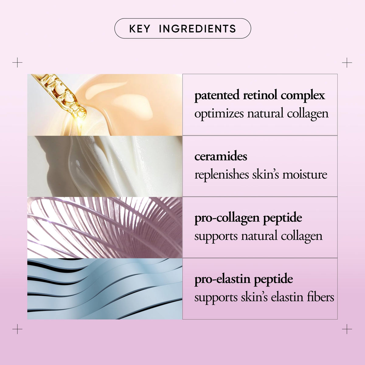 philosophy Ultimate Miracle Worker cream texture on skin demonstrates fast absorption and smoothing potential.