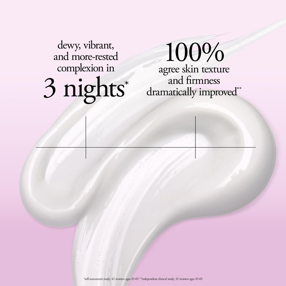 philosophy Ultimate Miracle Worker being applied to face and neck for a refreshed look.