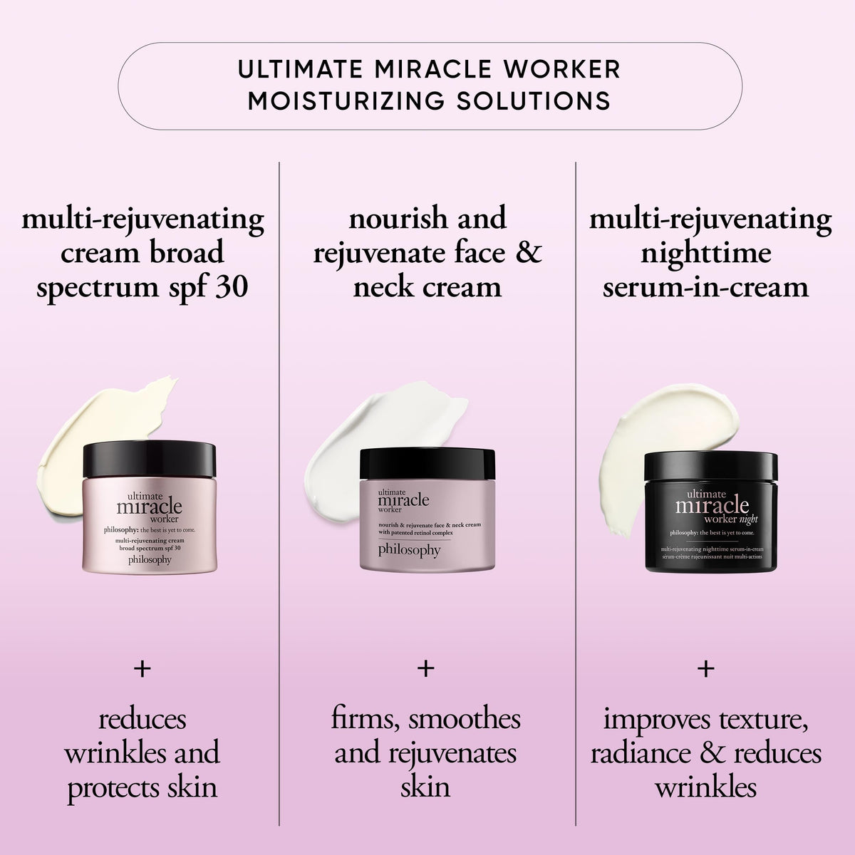 philosophy Ultimate Miracle Worker vanity shot highlighting deep hydration benefits.