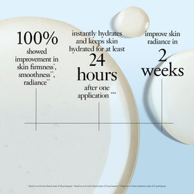 Philosophy When Hope Is Not Enough serum close-up shows a smooth, fast-absorbing texture