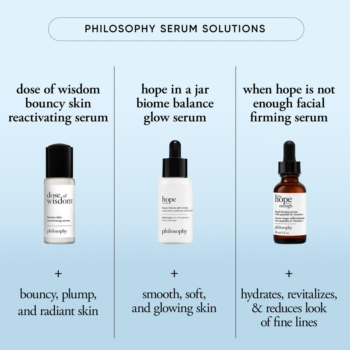 Philosophy When Hope Is Not Enough serum with vitamins C and E for antioxidant protection