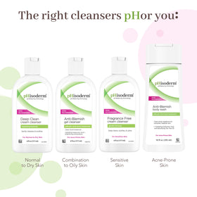 Morning and night skincare with Phisoderm Deep Clean Cream in a routine
