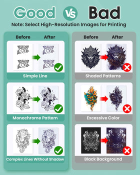 Phomemo includes ten transfer papers to start tattoo transfers immediately
