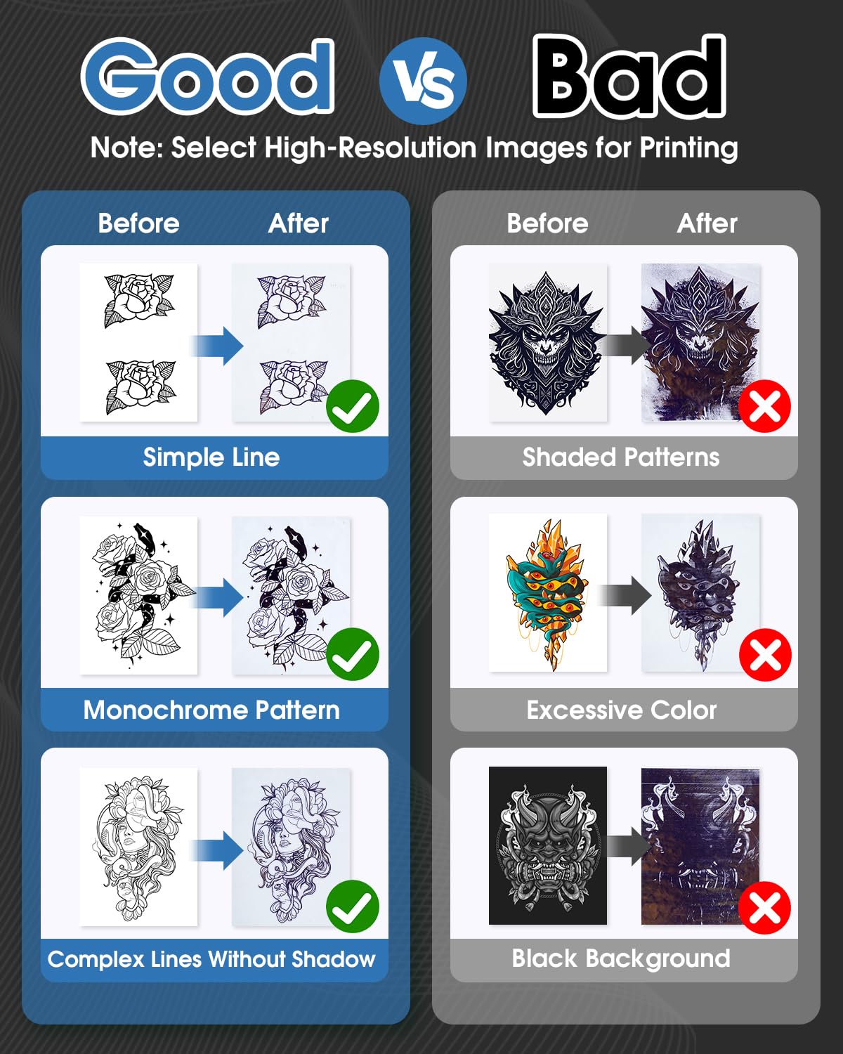 Tattoo transfer paper ten sheets included with Phomemo M08F package.