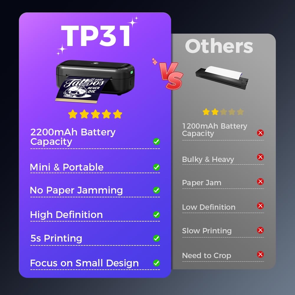 Phomemo TP31 app interface for one click printing and customization