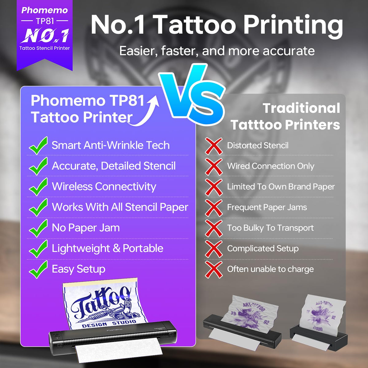 Phomemo TP81 anti-wrinkle mode helps achieve clean tattoo transfer lines.
