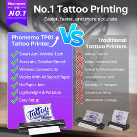 Phomemo TP81 anti-wrinkle mode helps achieve clean tattoo transfer lines.