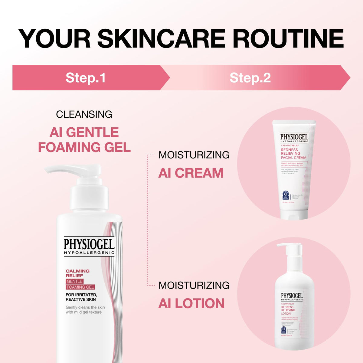 Physiogel Calming Relief Gel in use on the face for sensitive skin care.