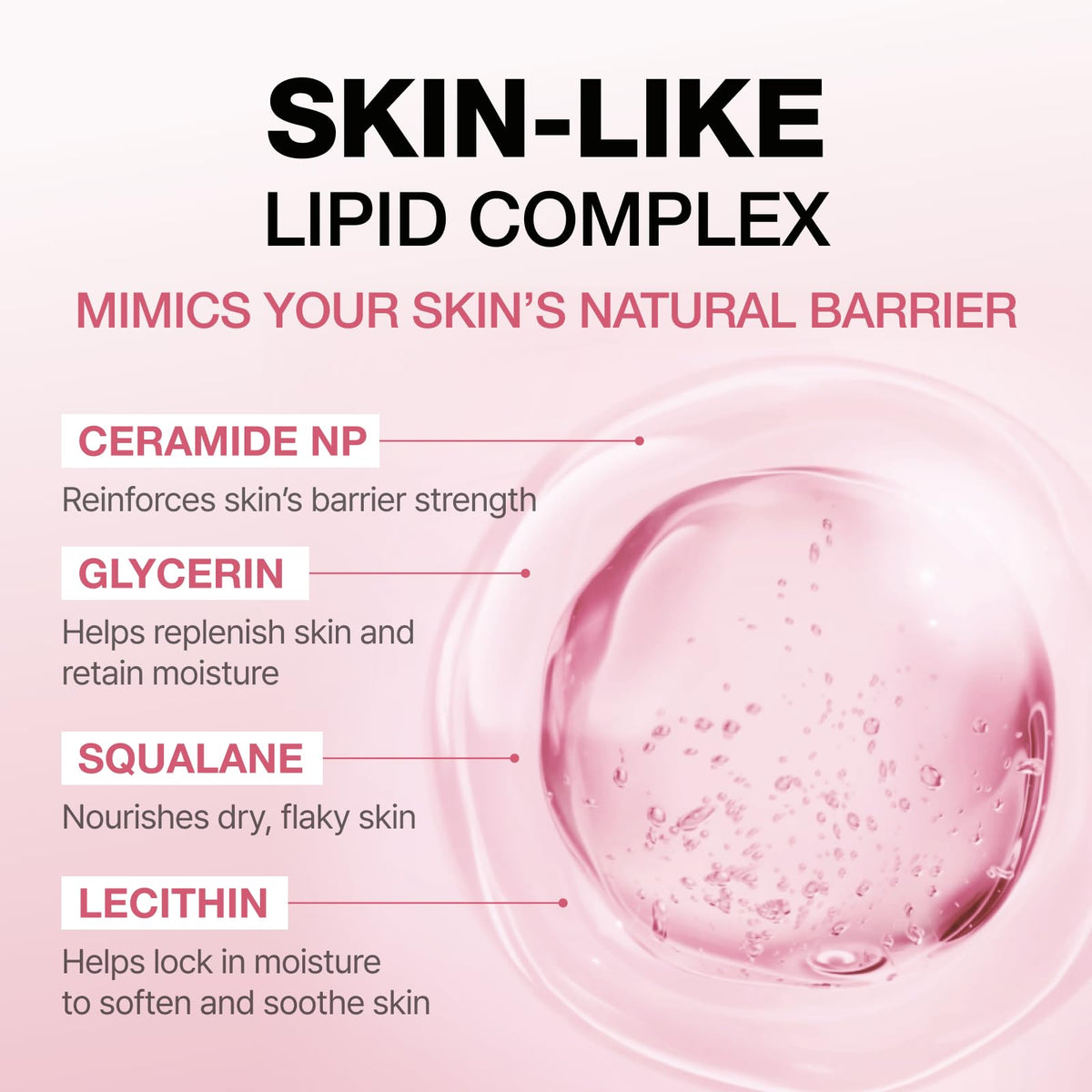 Physiogel Calming Relief pH-balanced label communicates skin-friendly cleansing properties.