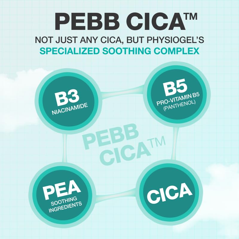 Physiogel centella asiatica ingredient aid for sensitive skin.