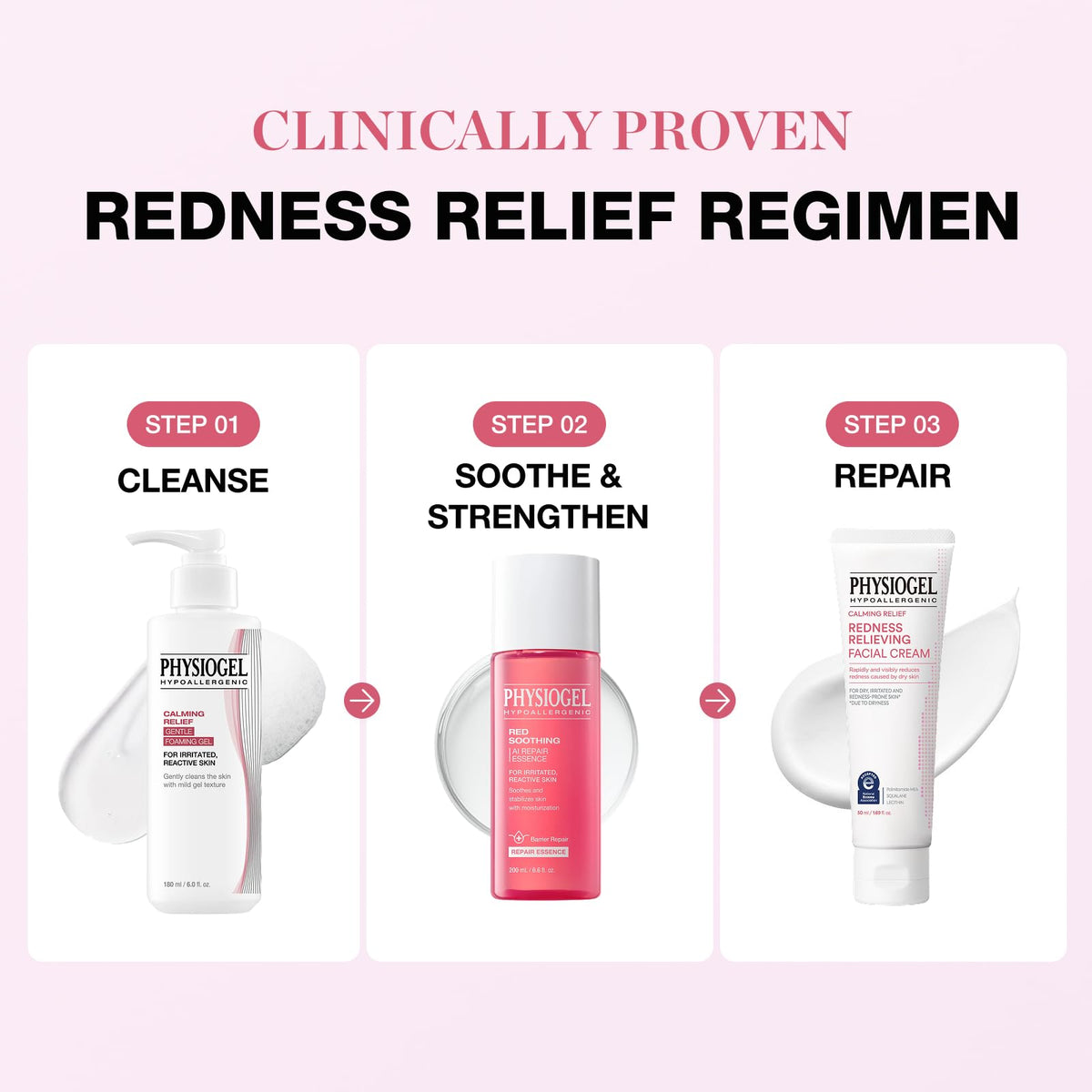 Physiogel Red Soothing Essence family skincare routine for sensitive skin