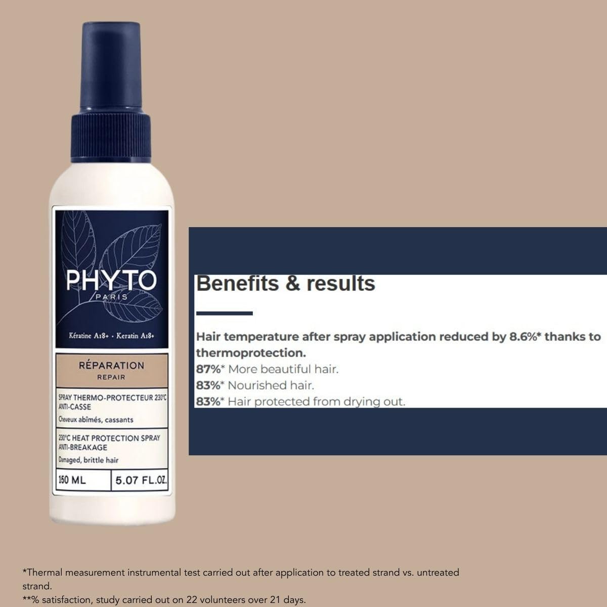 Spray reducing frizz and smoothing hair surface during styling with PHYTO spray.