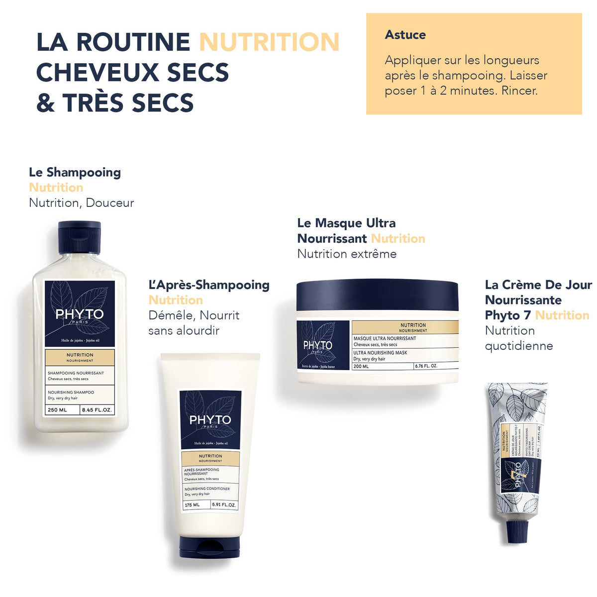 Phyto Nourishment detangling action shows lightweight hydration.