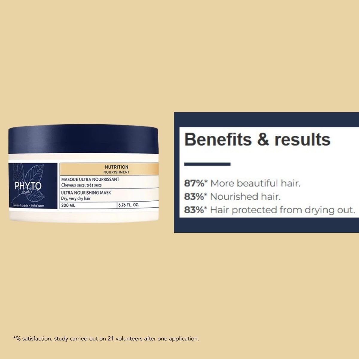 Hands apply PHYTO NOURISHMENT mask to dry hair.