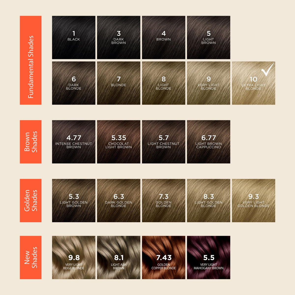 PHYTO Phytocolor swatches show pale blond shade options for easy shade matching.