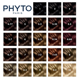 PHYTO Phytocolor demonstration of 100% grey coverage for blending