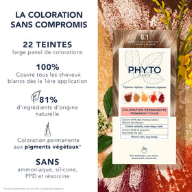 PHYTO Phytocolor swatches display the 8-1 shade for shade matching