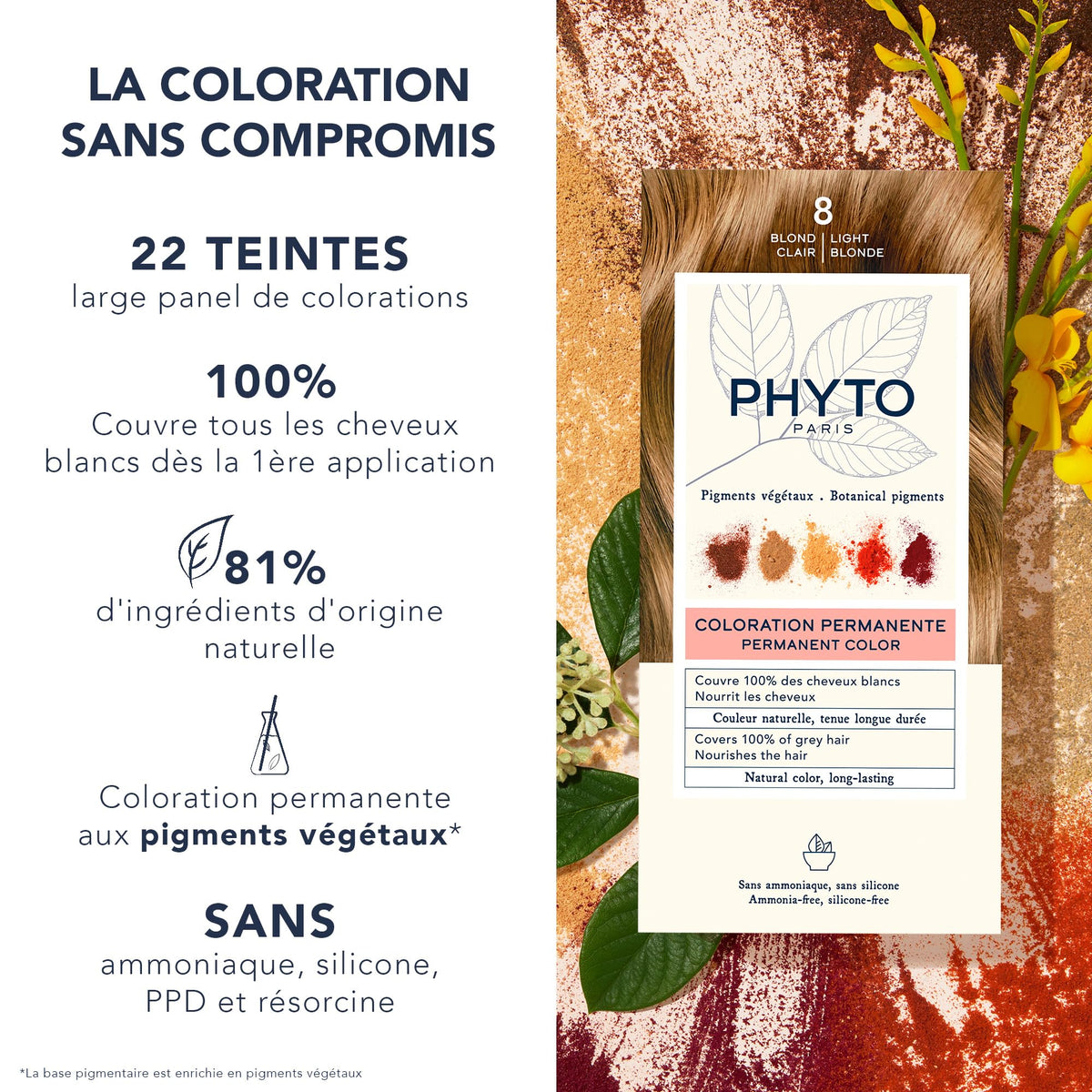 PHYTO Phytocolor milk-developer bottle for consistent color mixing