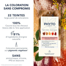 PHYTO Phytocolor milk-developer bottle for consistent color mixing