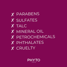 PHYTOCYANE month-close results show increased volume.