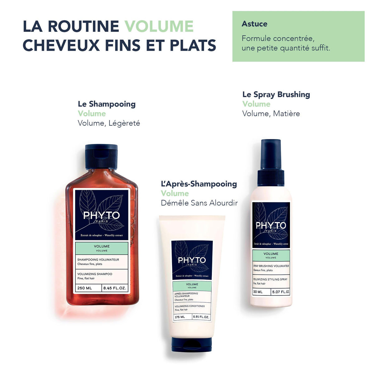 Phyto Volume conditioner packaging with premium care from root to tip.