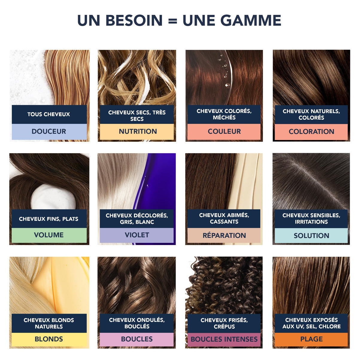 Soft, manageable hair with PHYTO Volume for a refreshed, volumized feel.