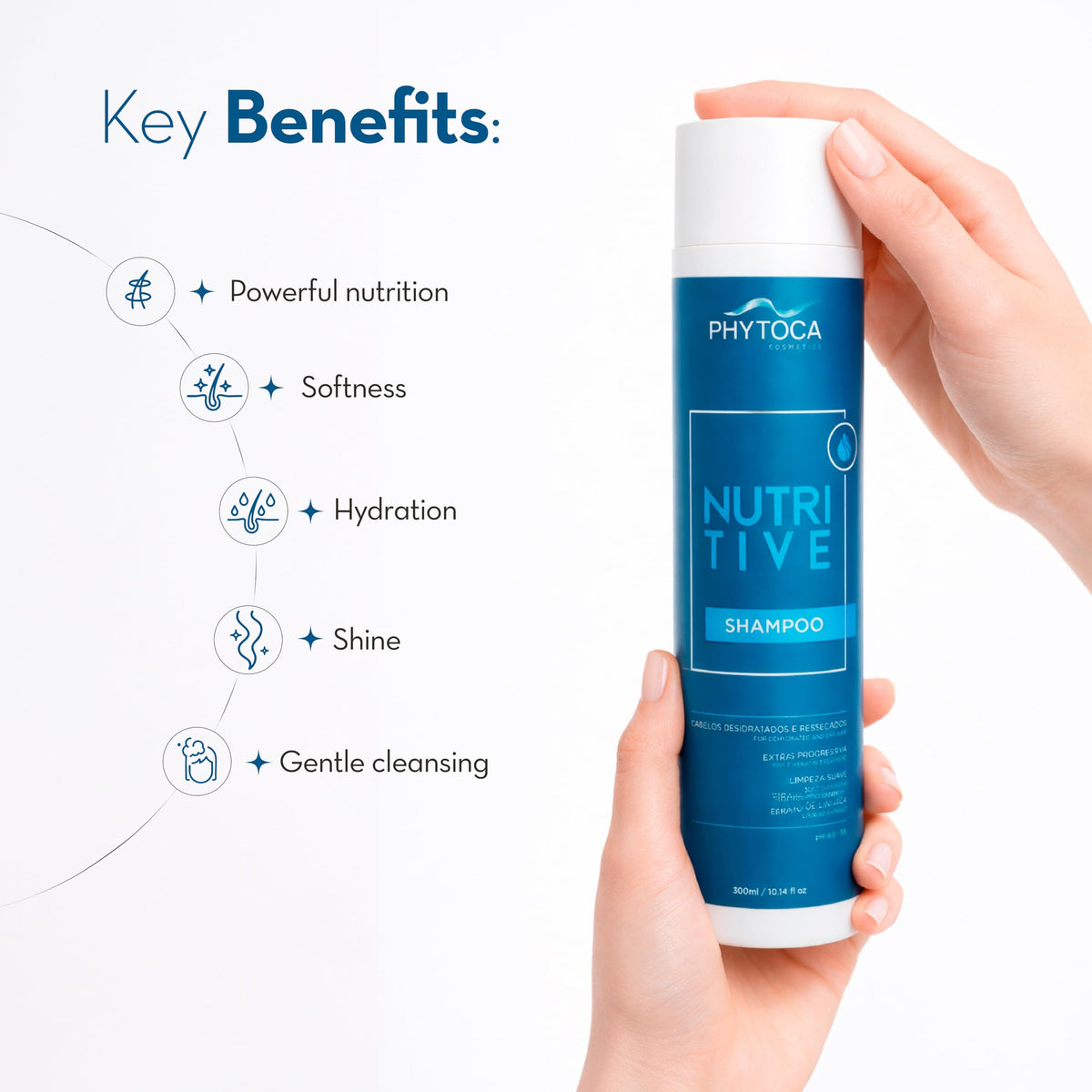 Phytoca Nutritive Shampoo lather indicating hydration without stripping moisture