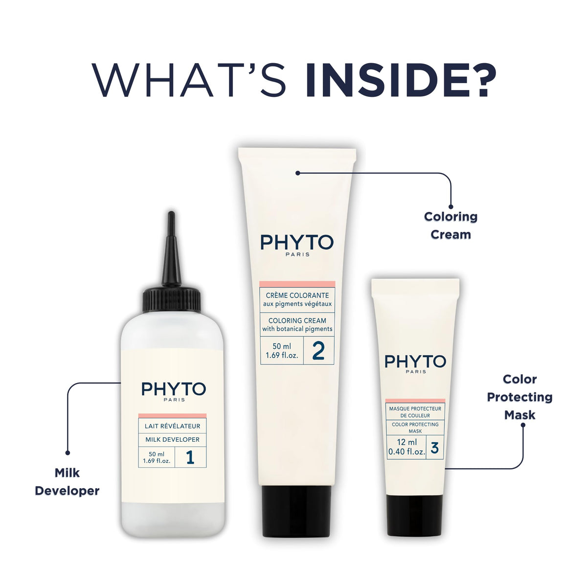 PHYTOCOLOR color protecting mask protects hair during processing.