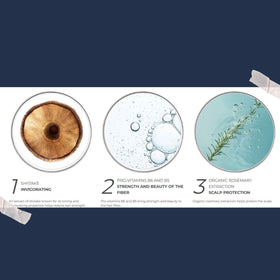 PHYTOCYANE shampoo lather visual shows rich foam for a soothing cleanse